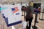 Research Now Launches First Verified U.S. Voter Panel for Online Political Research